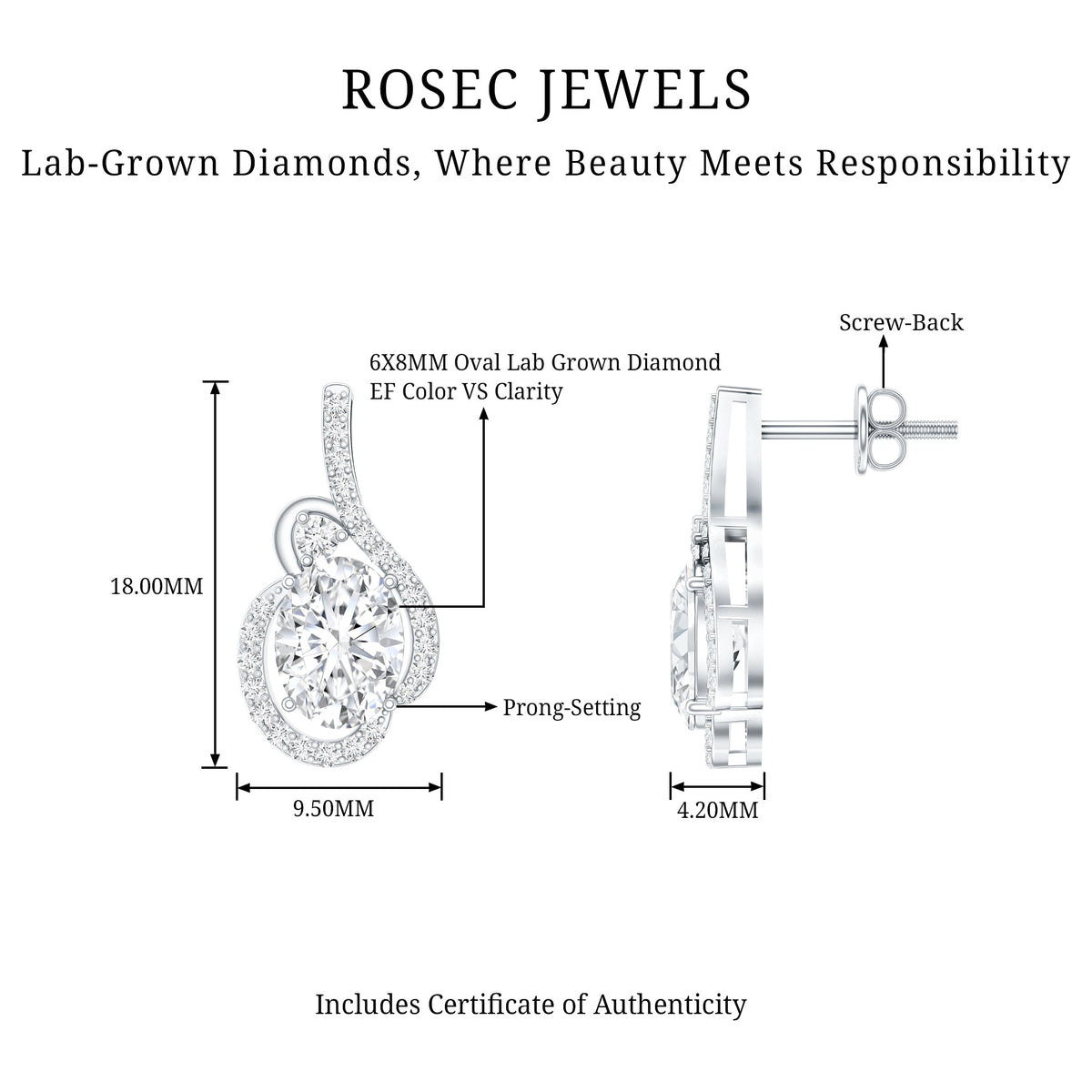 Certified 2.5 Carat Oval Lab Grown Diamond Designer Stud Earrings