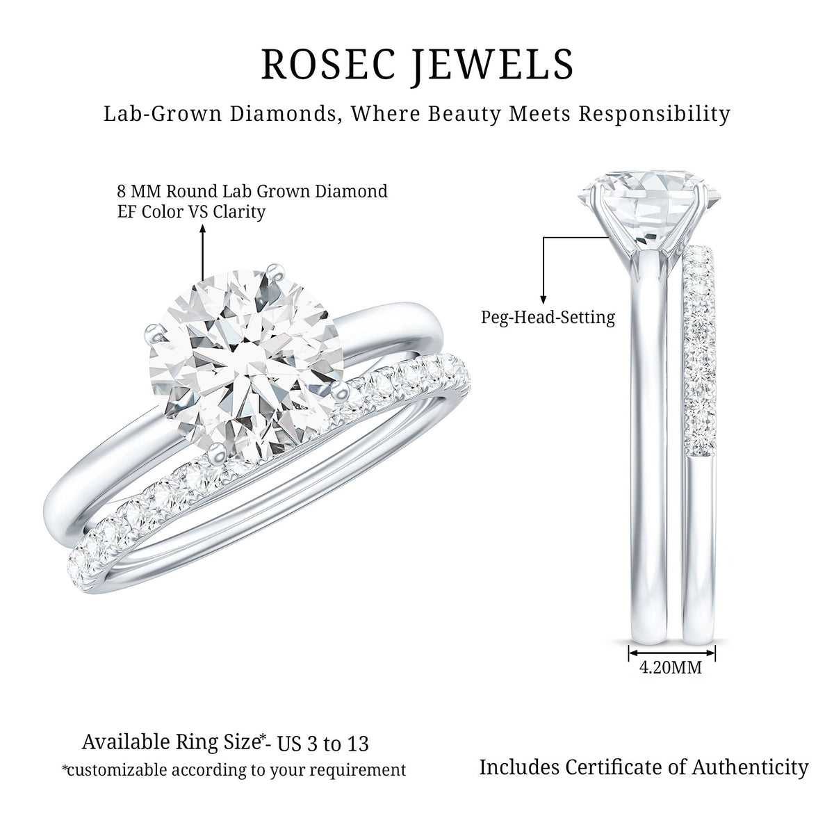 Certified 2 Carat Lab Grown Diamond Solitaire Wedding Ring Set