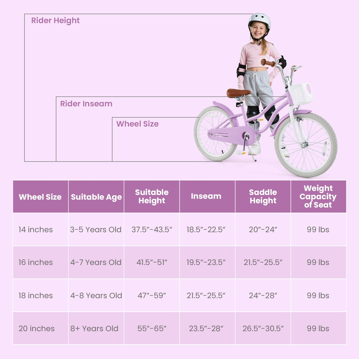 20 Inch Adjustable Kids Bike with 2 Brake System