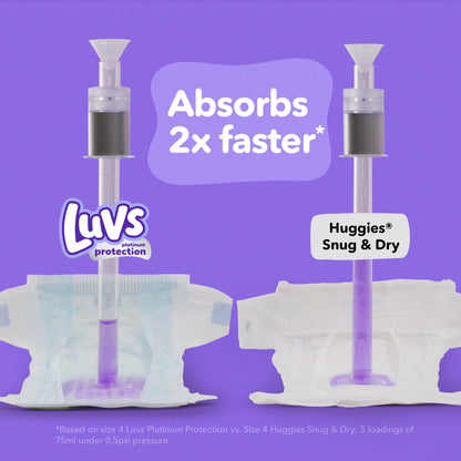 Luvs Platinum Protection Baby Diapers Size 4, 164 Count