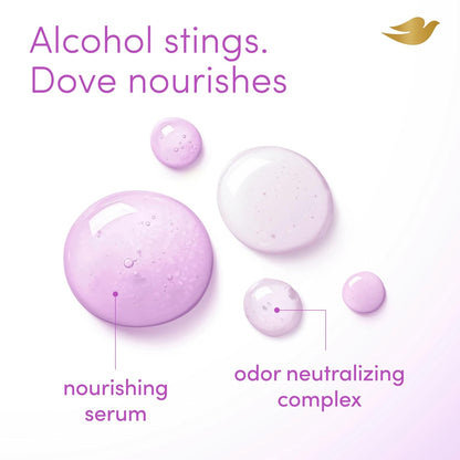 Dove Whole Body Deo Alcohol Free Deodorant Spray for Women 72-hour odor control Lavender Bloom 4 oz