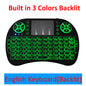 Wireless Mini Keyboard
