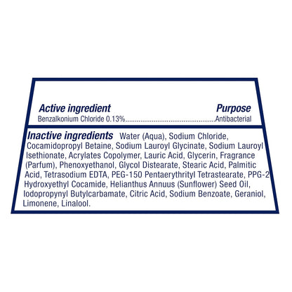 Dove Body Wash with Pump Antibacterial For All Skin Types Protects from Dryness 30.6 oz