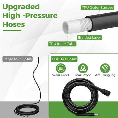 2150PSI Electric Pressure Washer 1.2GPM with 4 Quick Connect Nozzles and Foam Cannon