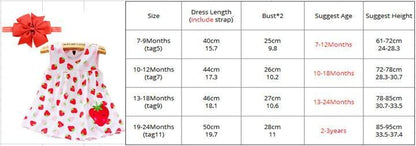 Modern New Luxury Summer Dress Children's Clothing Girls Stitching Baby Girl Princess Dress For All Occassion