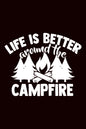 Camp Life Vinyl Decal Bundle | Camper Door Window Sticker for Laptop Water Bottle