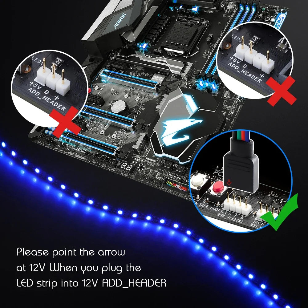 12V RGB 4pin LED Strip Light for PC Case | Motherboard Sync Decor