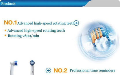 Sonic Electric Toothbrush Rotating Electronic  Oral Hygiene Dental Teeth Brush Head Remove Plaque Teethbrush For Woman and Men