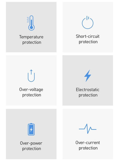 3 Ports USB Fast Charger 60W Support Quick Charge  Type-C PD Charger QC 4.0 3.0 Phone Charger