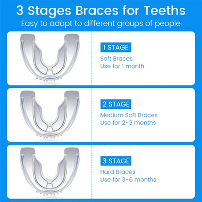 3 Stages Dental Orthodontic Teeth Retainer | Anti-Snoring & Teeth Straightening Mouth Guard