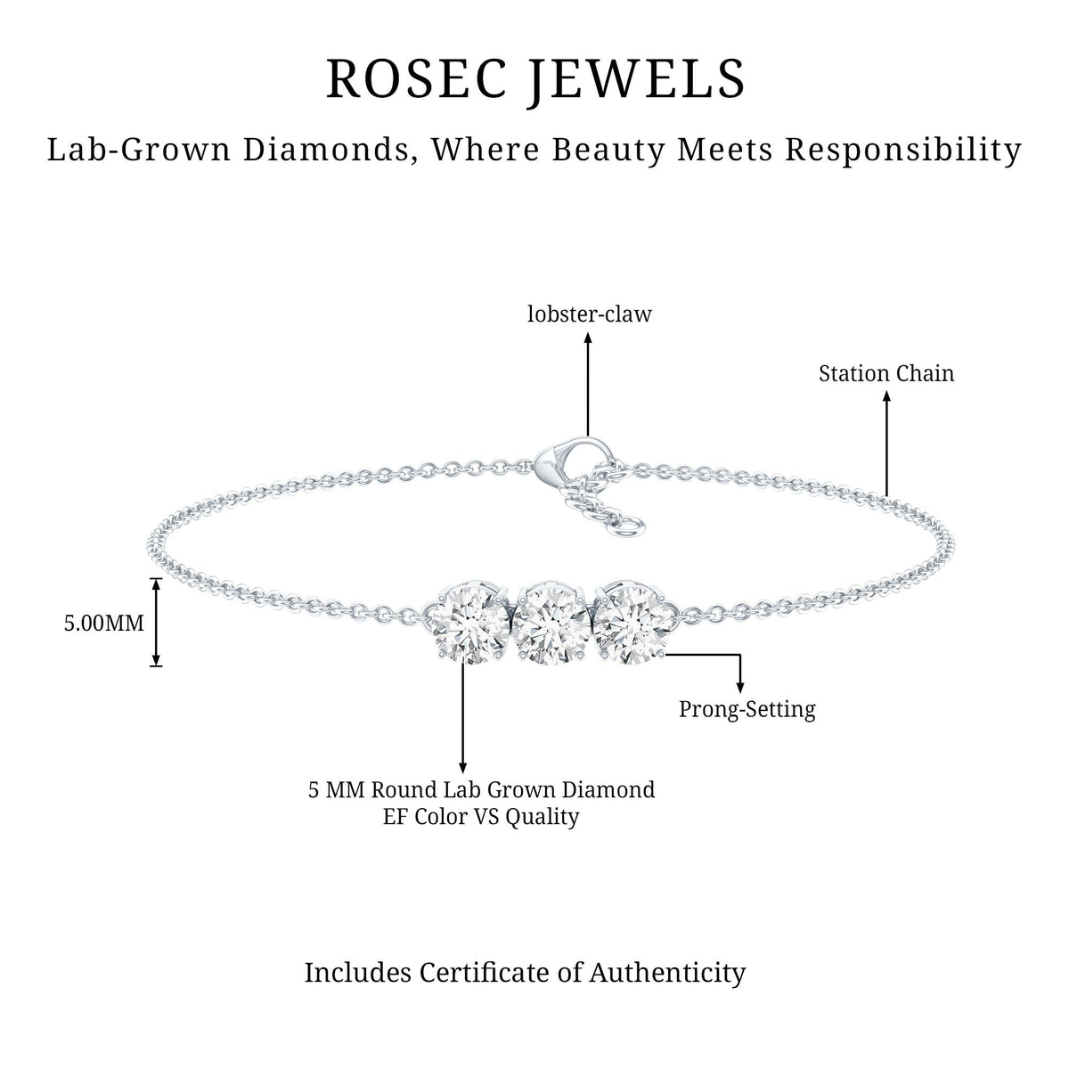 Certified 5 MM Lab Grown Diamond Bracelet for Women