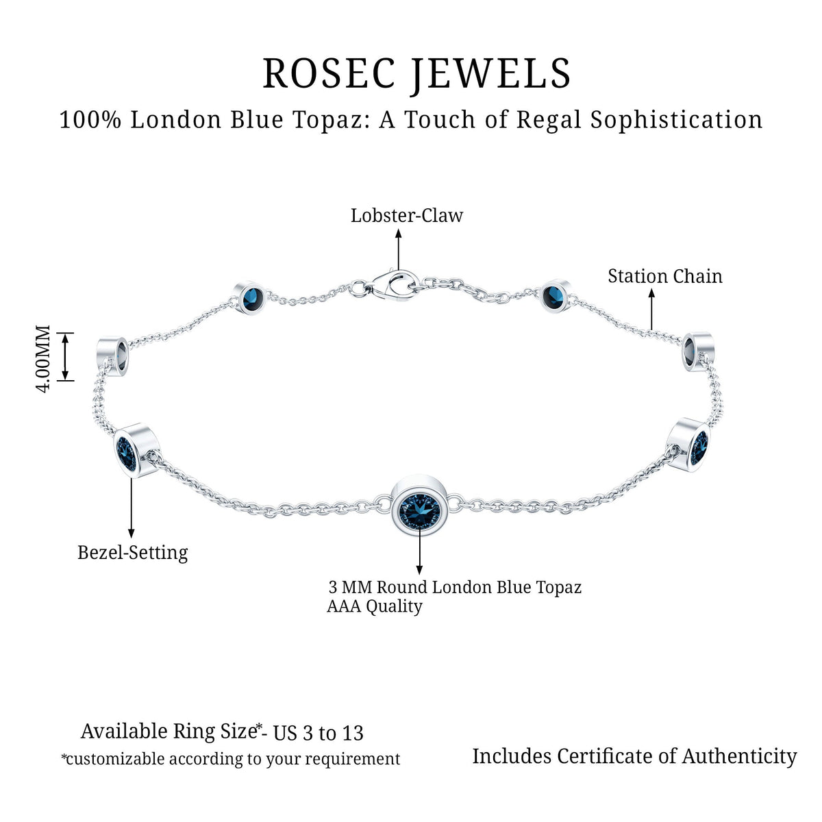 Bezel Set London Blue Topaz Station Chain Bracelet