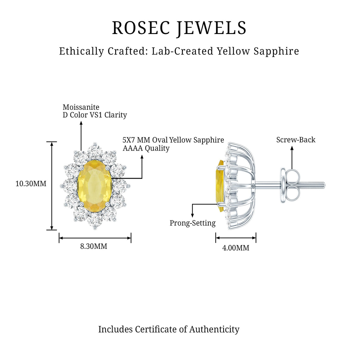 2 Carat Lab Grown Yellow Sapphire Stud Earrings with Halo