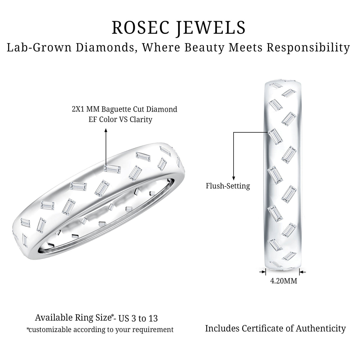 Baguette Cut Lab Grown Diamond Wedding Band With Certificate