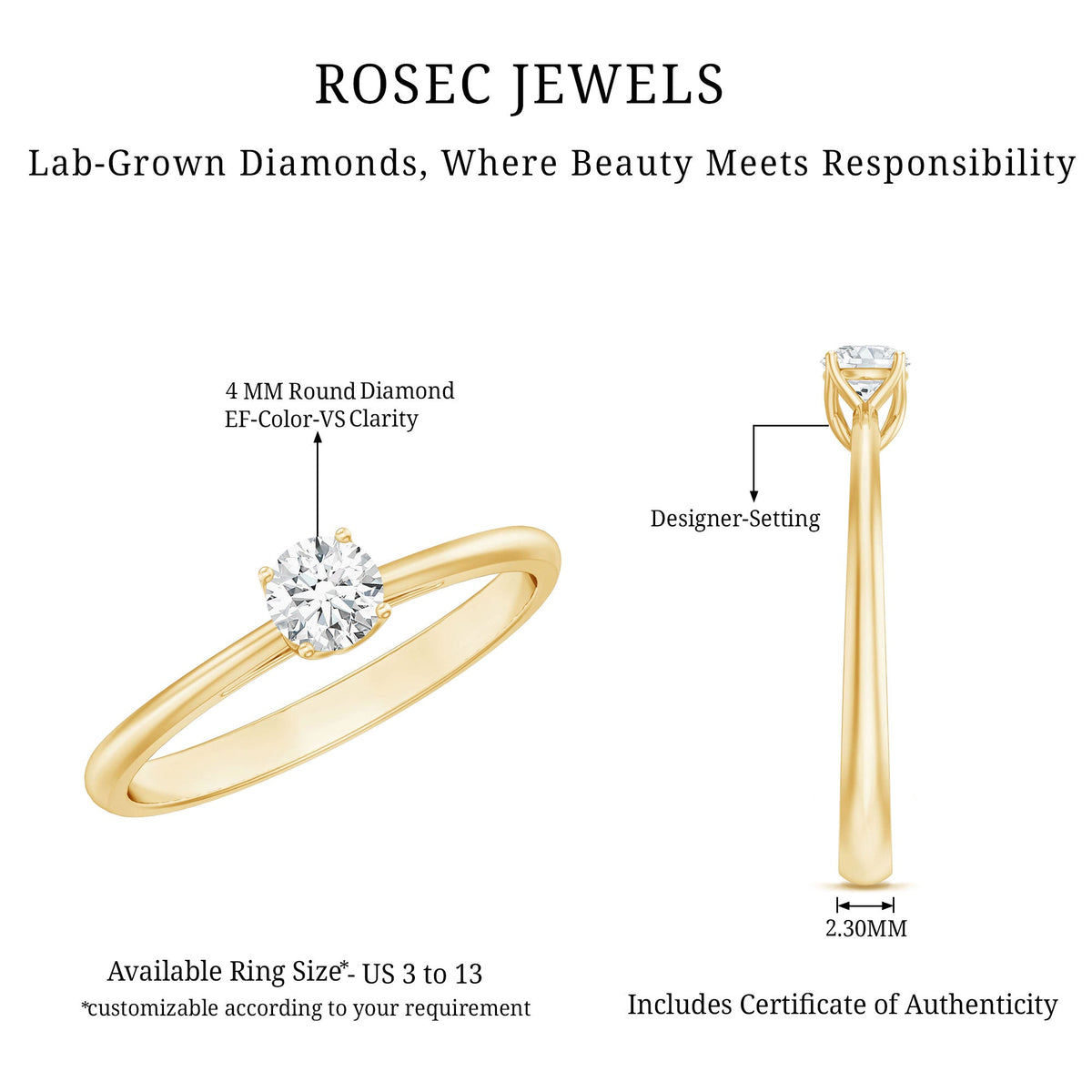 Lab Grown Diamond Solitaire Promise Ring For Women