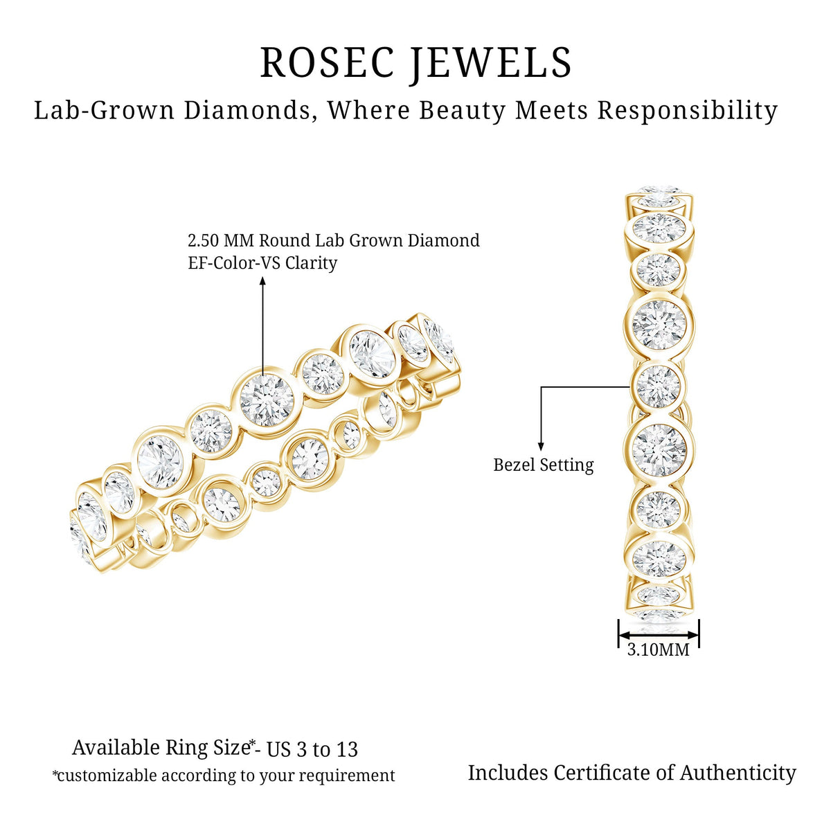 Round Cut Lab Grown Diamond Bezel Set Eternity Band