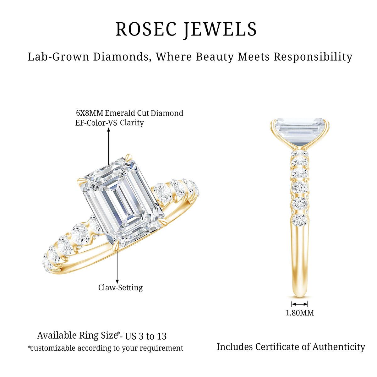 1.8 Carat Emerald Cut Lab Grown Diamond Engagement Ring with Accent