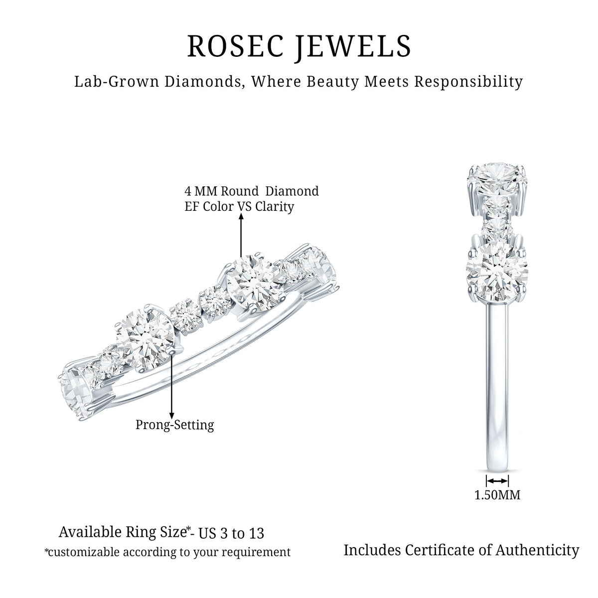 Lab Grown Diamond Stackable Eternity Ring For Women