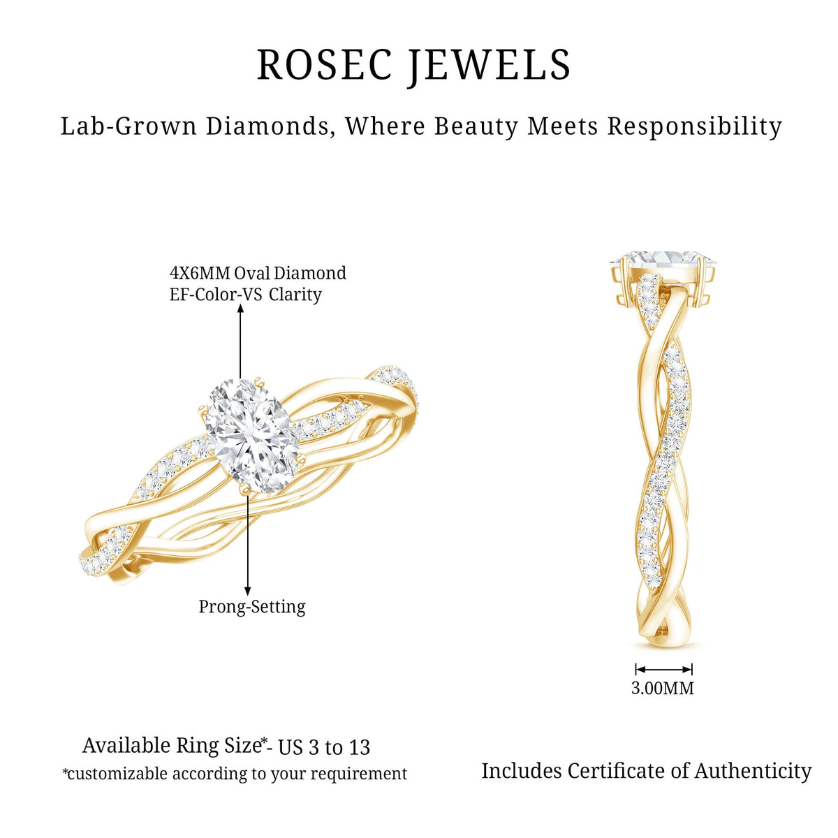 Lab Grown Diamond Promise Ring With Twisted Shank