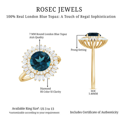 Round London Blue Topaz and Diamond Double Halo Cocktail Ring
