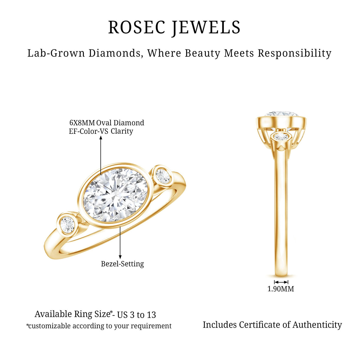 Bezel Set Oval Lab Grown Diamond East West Engagement Ring