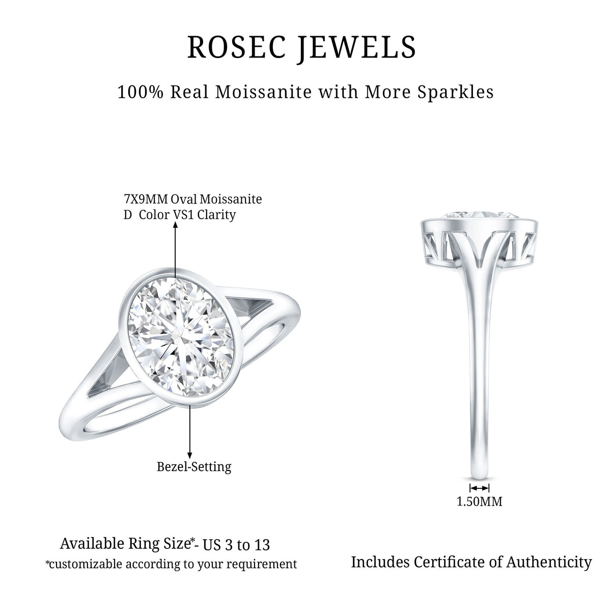 Certified 2 Carat Oval Moissanite Solitaire Engagement Ring in Split Shank