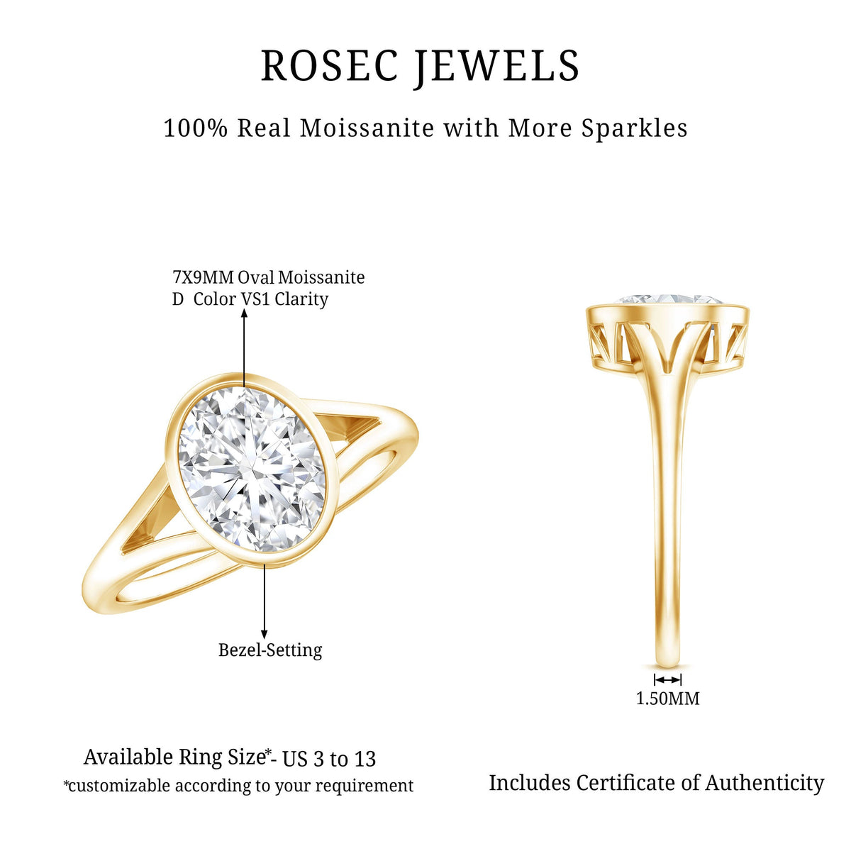 Certified 2 Carat Oval Moissanite Solitaire Engagement Ring in Split Shank