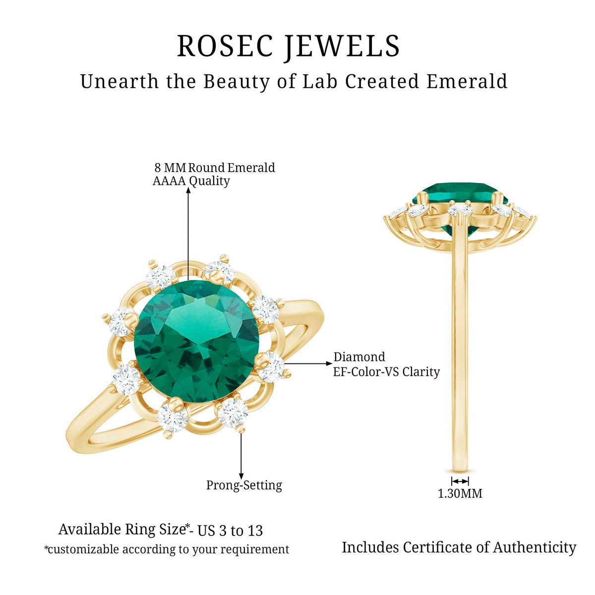Lab Grown Emerald Designer Flower Engagement Ring