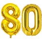Large Gold Number Balloon 40 Inch | Milestone Birthday & Anniversary Decoration