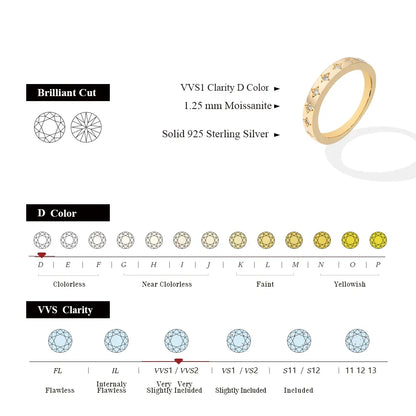 MINTYBOX Stars S925 Silver Moissanite Wedding Band Rings for Women Lab Diamond Engagement Ring 18K Plated Fine Jewelry