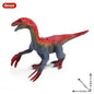 Oenux Jurassic Dinosaurs Action Figures Set | 5 Realistic PVC Models Collection Toy
