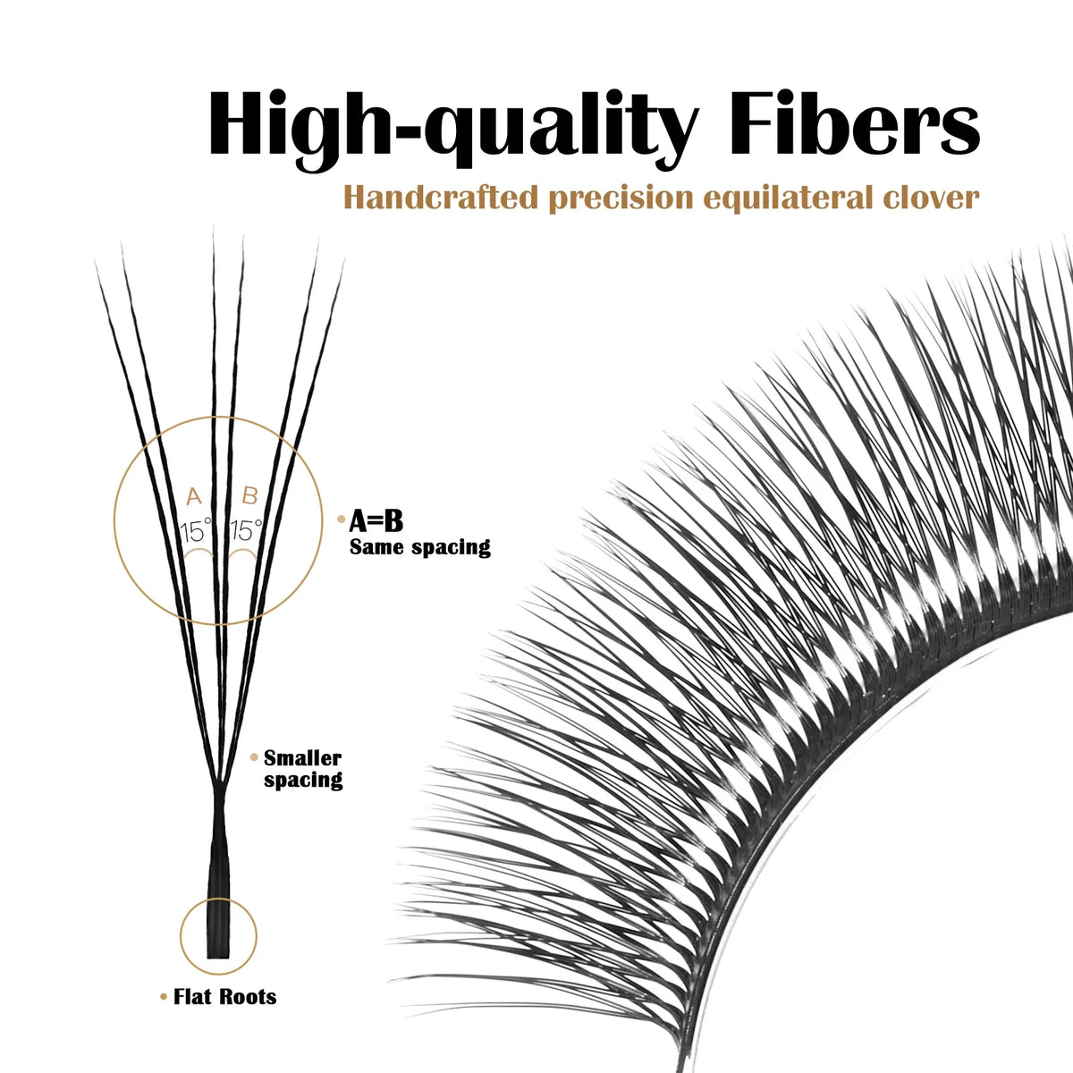 DeceMars V-shaped 6D Eyelash Extensions | Matte Black 12 Rows/Tray