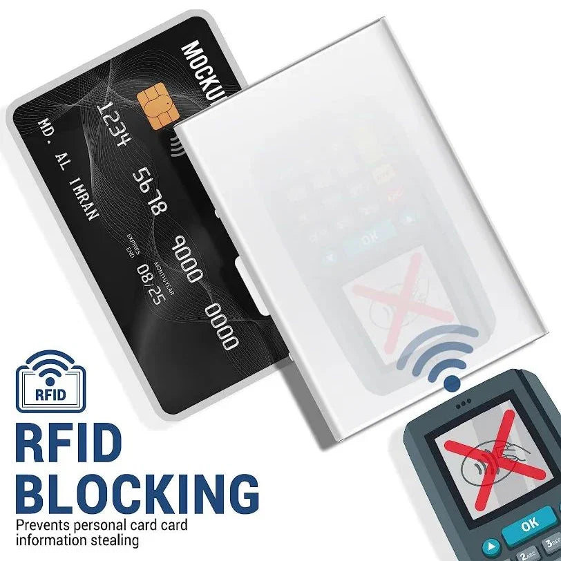 RFID Blocking Credit Card Holder | Slim Metal Wallet for 6 Cards