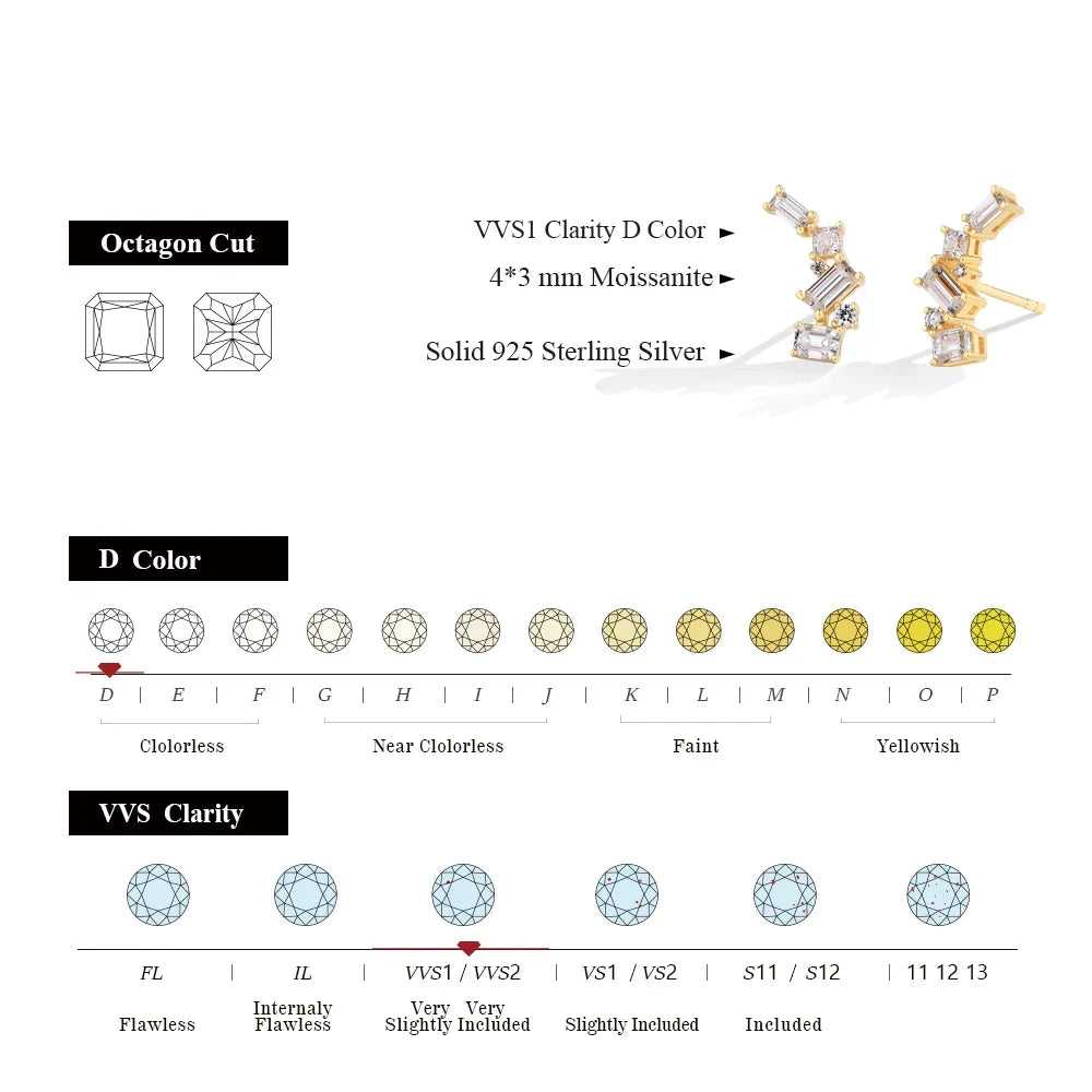 MINTYBOX Moissanite Stud Earrings for Women S925 Sterling Silver Lab Diamond Baguette shape Irregular Earring Engagement Jewelry