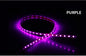 2PCS Car LED Strip Lights 45cm 1210 45SMD | Waterproof Auto Atmosphere Decorative Lamp