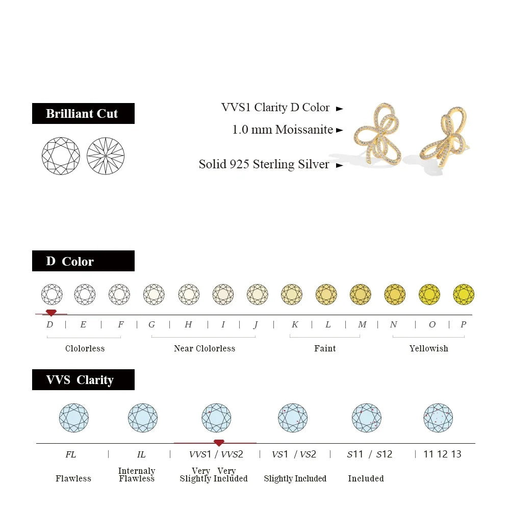 MINTYBOX Bowknot Moissanite Stud Earrings for Women S925 Sterling Silver Lab Diamond Earring Luxury Engagement Jewelry Gift
