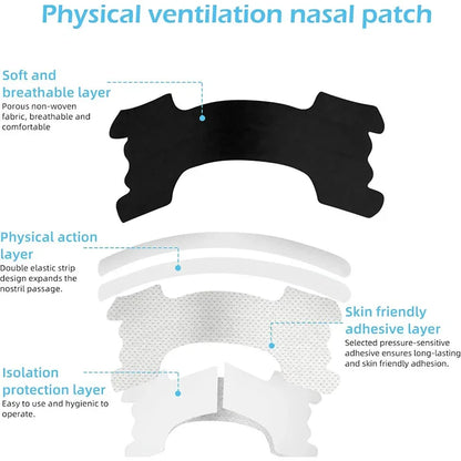 Nasal Strips for Snoring and Congestion Relief | Extra Strength 60/30/10 Pack