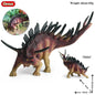 Oenux Jurassic Dinosaurs Action Figures Set | 5 Realistic PVC Models Collection Toy