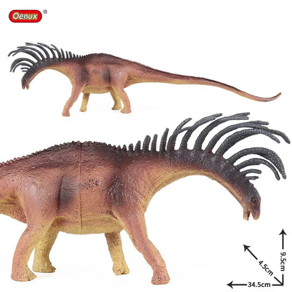 Oenux Dinosaurs World Action Figures | Savage Jurassic Indominus Rex Spinosaurus Triceratops Collection