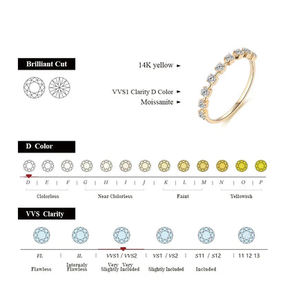 MINTYBOX 925 Sliver D Color VVS1 Moissanite 10K 14K Yellow Gold Plated Engagement Wedding Band Moissanite Diamond Ring for Women