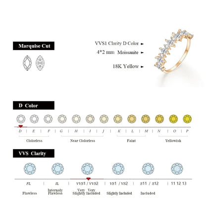 MINTYBOX 4*2mm D Color 925 Sterling Silver Moissanite Ring for Women Passed Diamond Tester 18k Plated Engegament Wedding Rings
