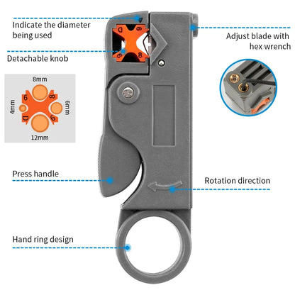Wire Stripping Pliers with Hex Wrench | Coaxial Cable Decrustation Tool