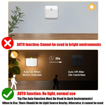 PIR Motion Sensor LED Night Light | USB Rechargeable with Switch for Bedroom Kitchen Cabinet Closet