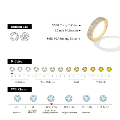 MINTYBOX Moissanite Wedding Band S925 Sterling Silver Ring for Women Lab Diamond Stackable Rings Engagement Fine Jewelry Gift