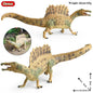 Oenux Jurassic Dinosaurs Action Figures Set | 5 Realistic PVC Models Collection Toy