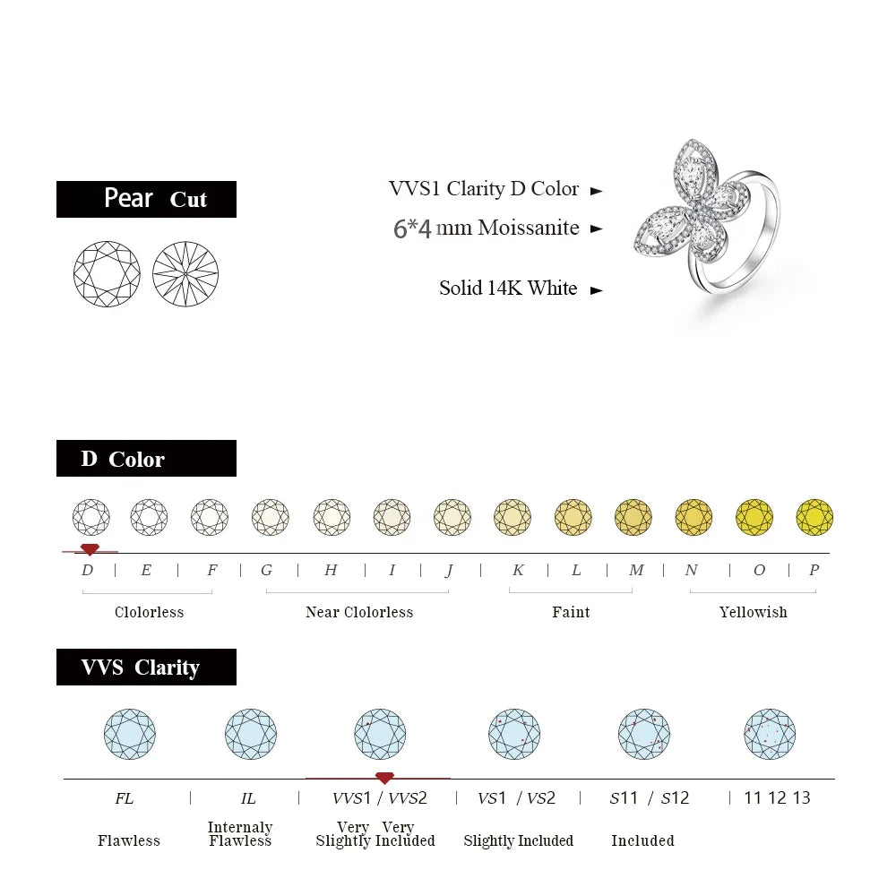 MINTYBOX Butterfly Moissanite Ring for Women Solid 10k 14k White Gold Pear Cut 6*4mm Pass Diamond Test Engagement Fine Jewelry