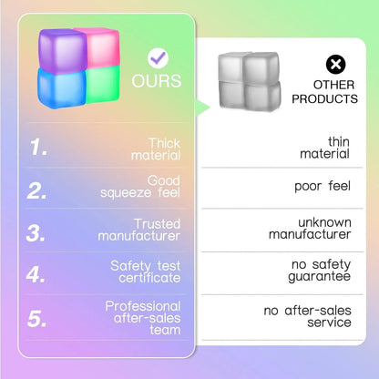 Stress Cube Squishy Fidget Toys | High Density Gel Filled Sensory Calming Toys