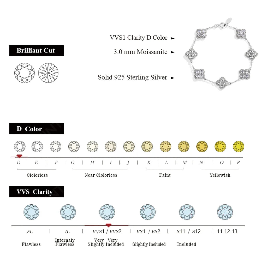 MINTYBOX S925 Sterling Silver Full Moissanite Bracelets D VVS1 Lab Diamond for Women 18k Gold Plated Engagement Jewelry Gift