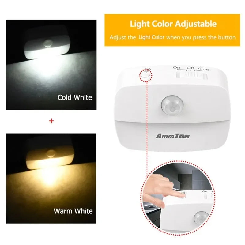 Smart Motion Sensor Night Light | EU Plug LED Wall Lamp for Home Safety