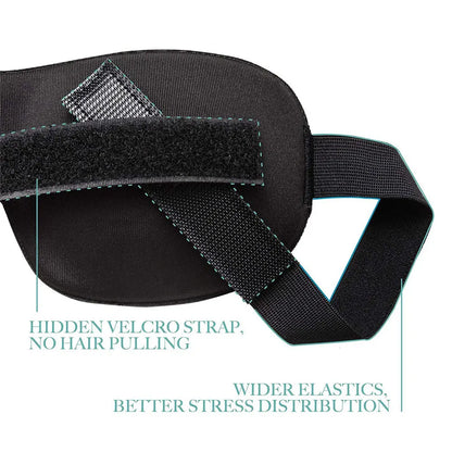 3D Breathable Sleeping Eye Mask | Light Blocking Sleep Aid for Travel and Home